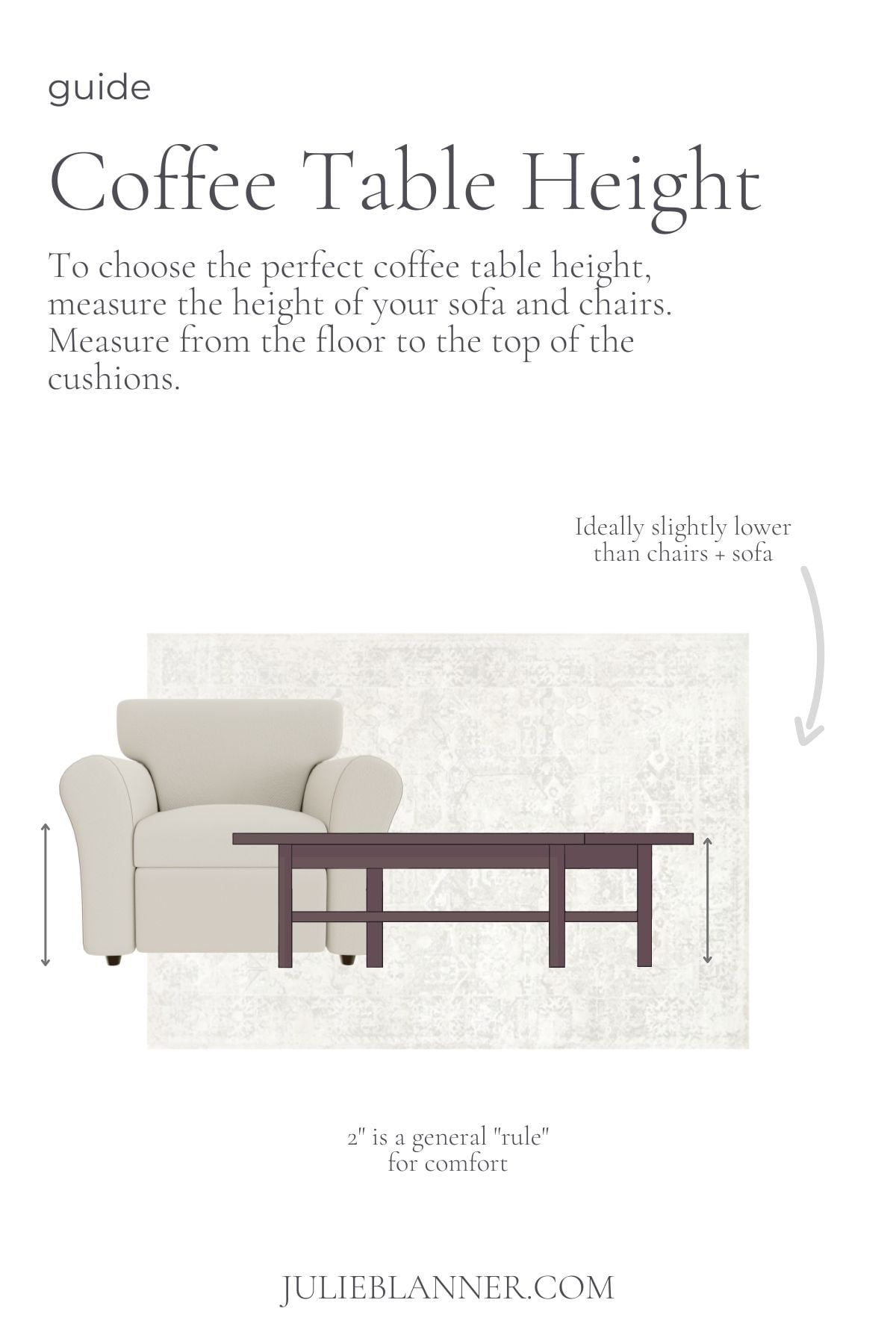 How to Choose the Perfect Coffee Table Dimensions: A Complete Guide